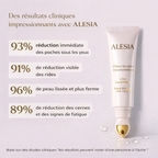 Alesia Lisseur de rides