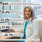 Alesia Sculteur facial LED 7 en 1