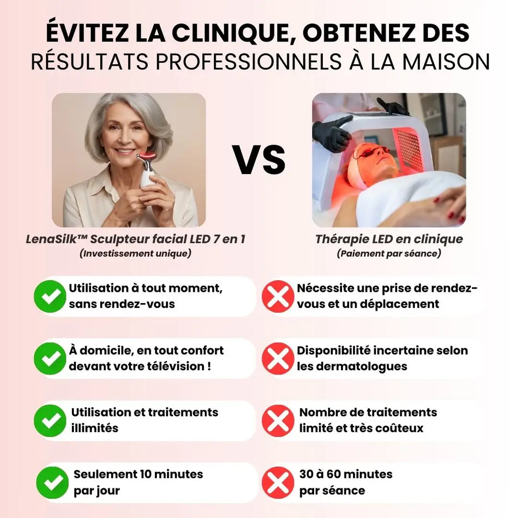 Alesia Sculteur facial LED 7 en 1