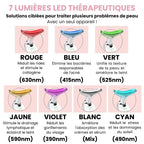 Alesia Sculteur facial LED 7 en 1