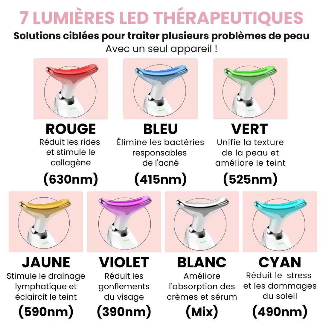 Alesia Sculteur facial LED 7 en 1